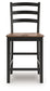 Wildenauer Barstool (2/CN)