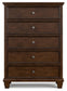 Danabrin California King Panel Bed with Mirrored Dresser, Chest and 2 Nightstands